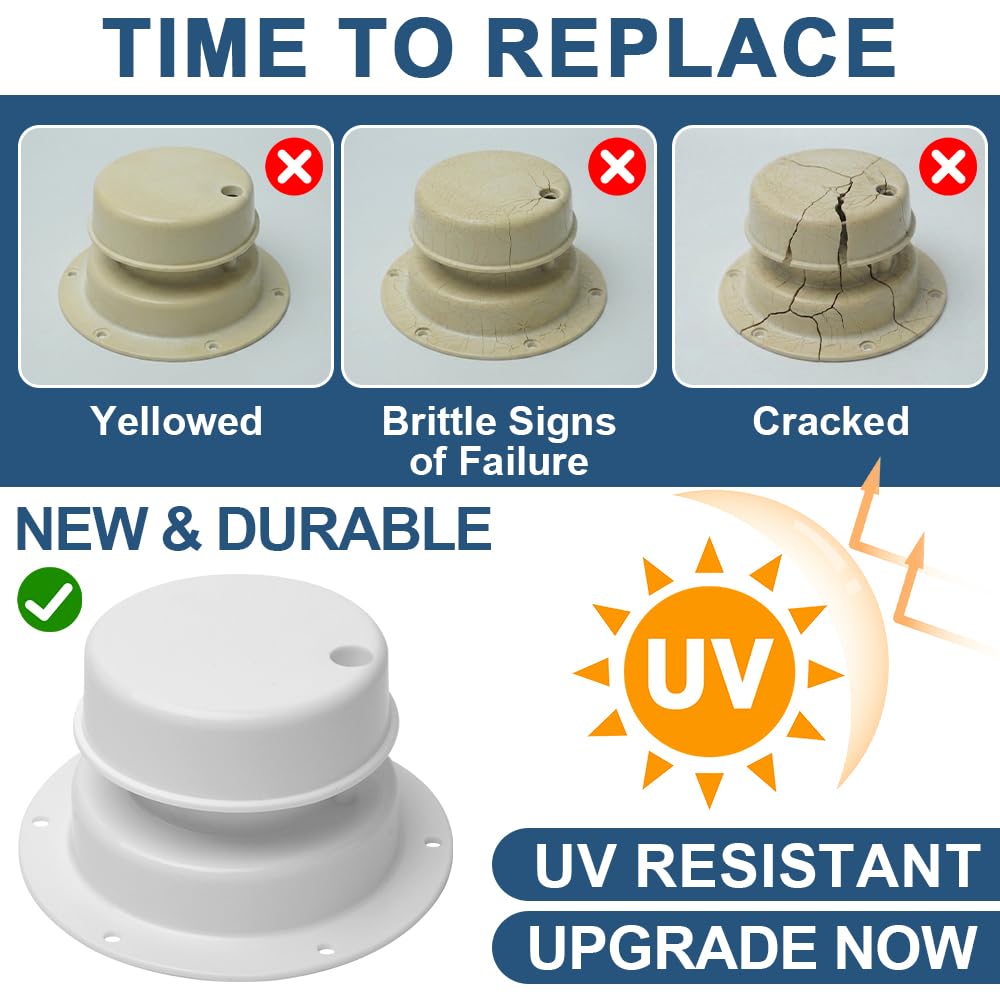 White 2 Pack RV Vent Covers T4481