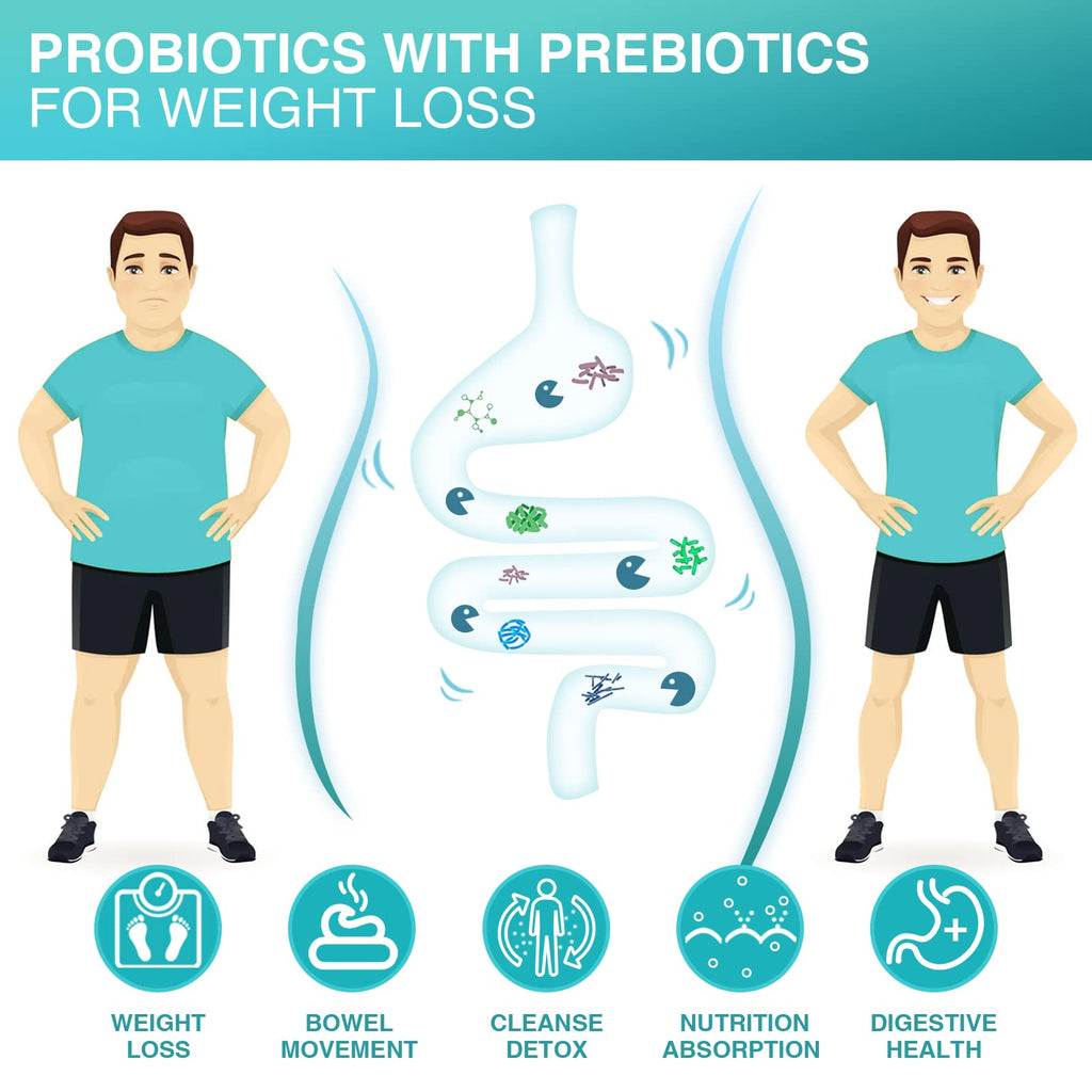Probiotics with Glucosamine Chondroitin MSM Joint Support Supplement Z99042