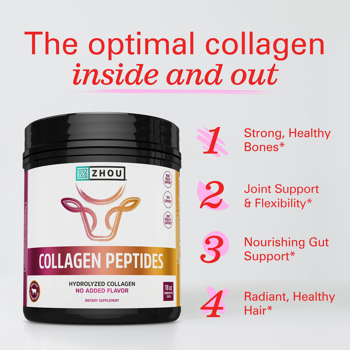 Collagen Peptides Supplement 18 oz Jar Y639111