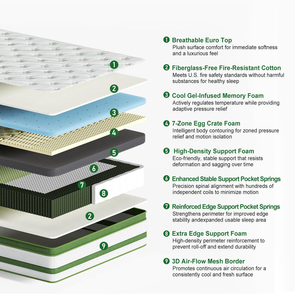 14 Inch Hybrid Memory Foam Full Size Mattress S327403