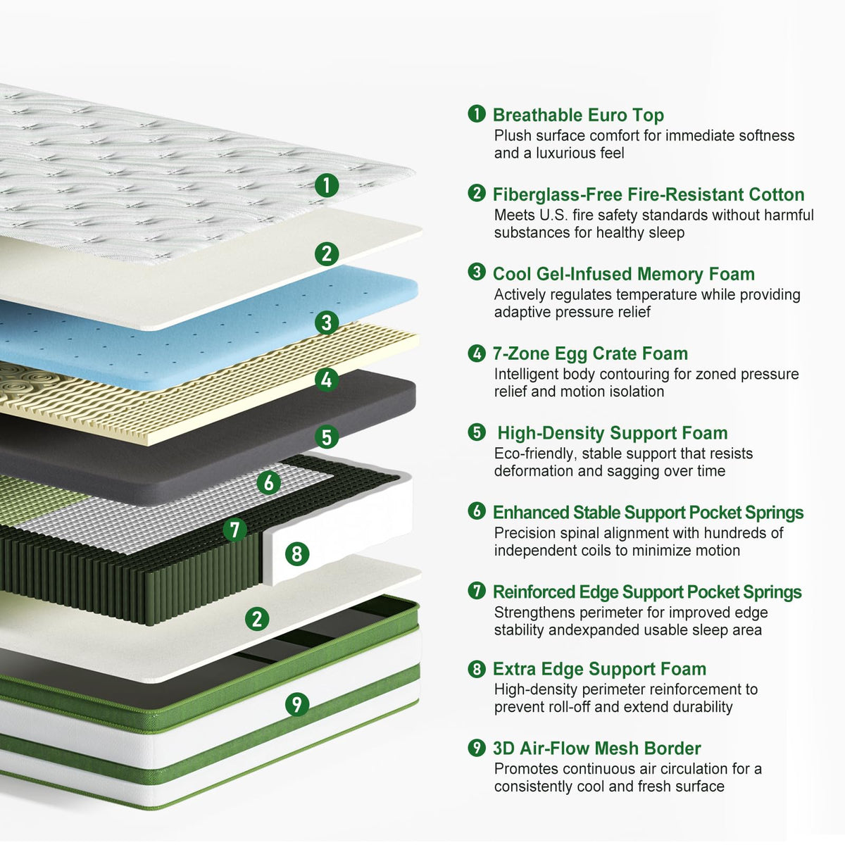 14 Inch Hybrid Memory Foam Full Size Mattress S327403