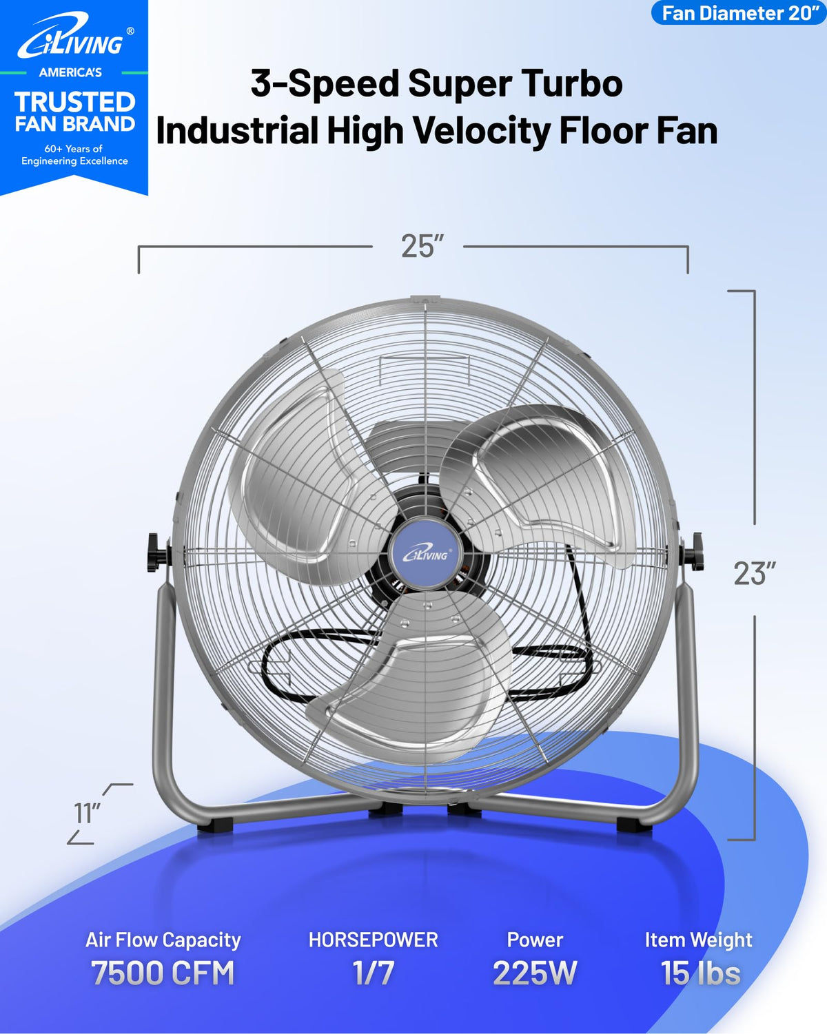 20 Inch 7500 CFM 3-Speed Metal Floor Fan E585052