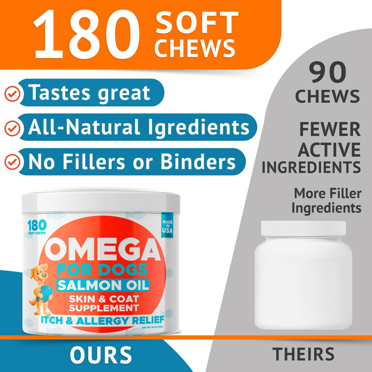 Omega 3 Dogs Bundle 480 Chews R195454
