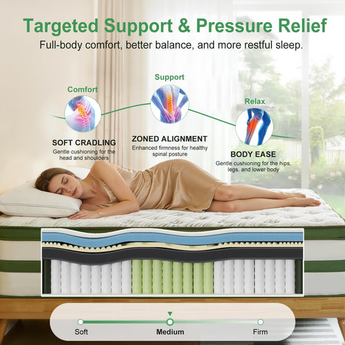 14 Inch Hybrid Memory Foam Full Size Mattress S327403