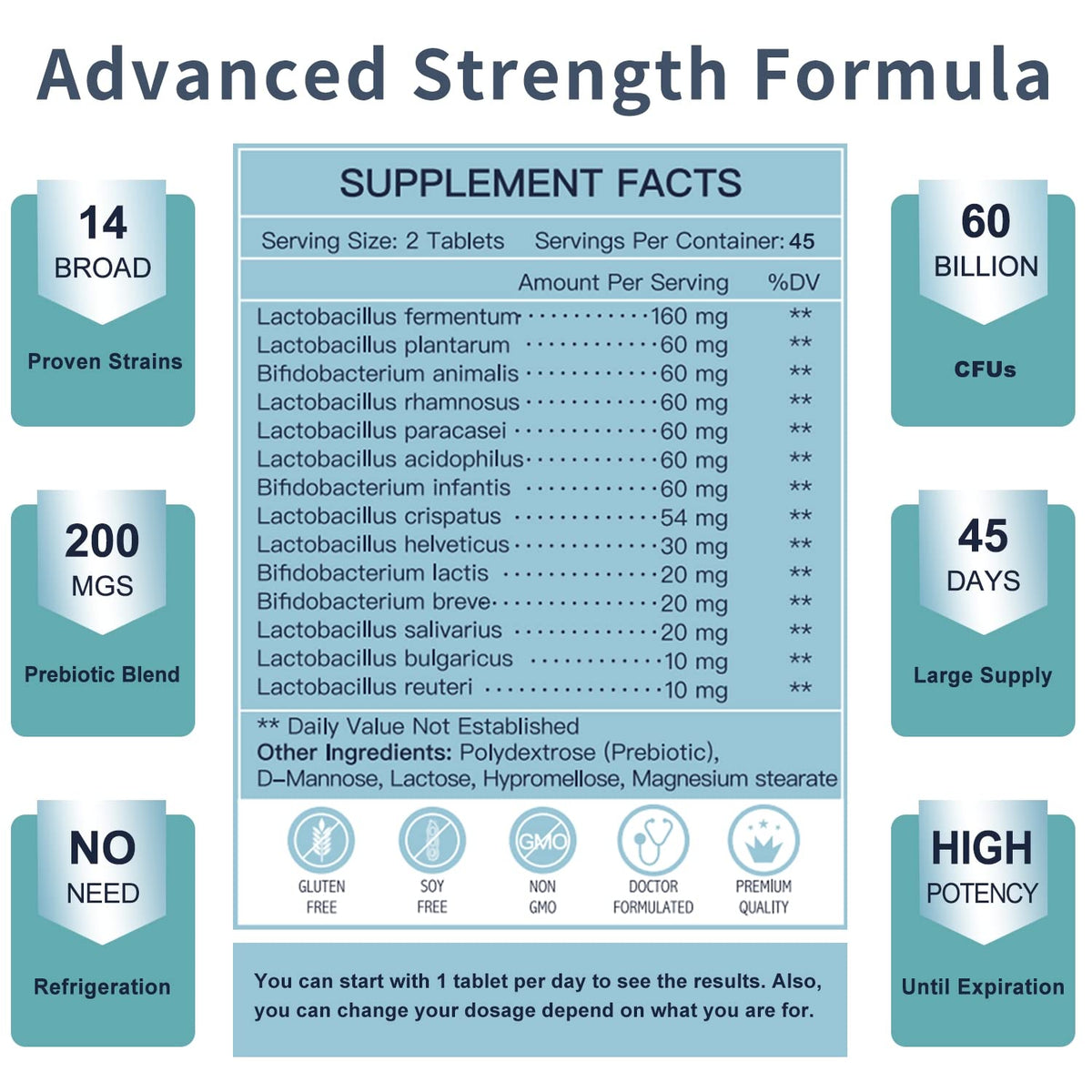 Probiotics with Glucosamine Chondroitin MSM Joint Support Supplement Z99042