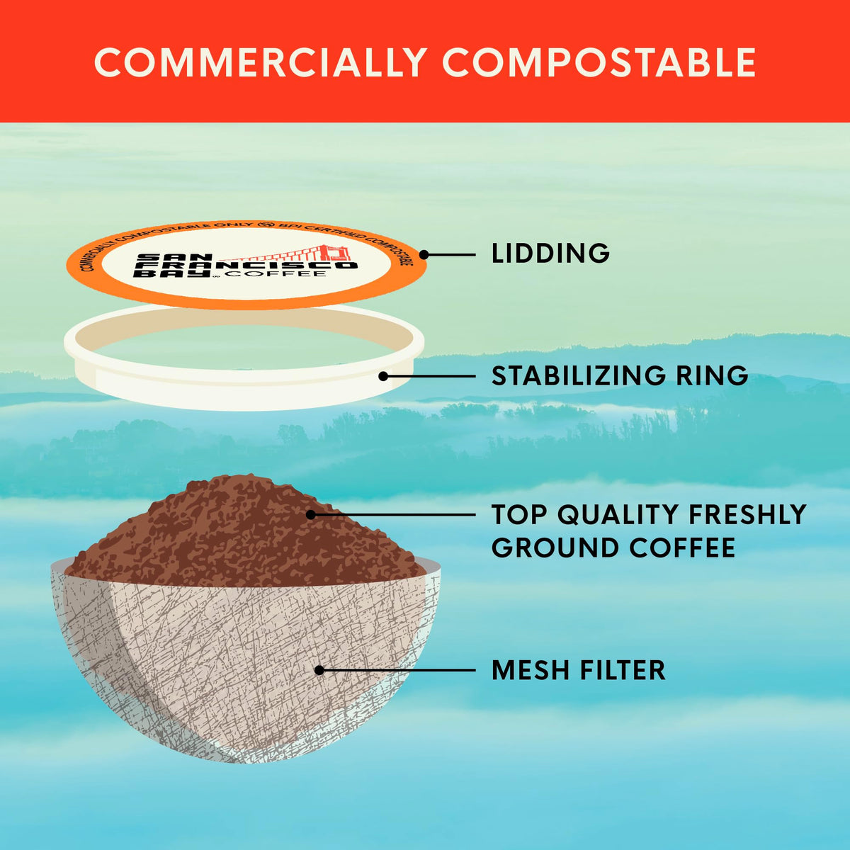 Organic Rainforest Blend K-Cup Compatible Pods, 80 ct D738