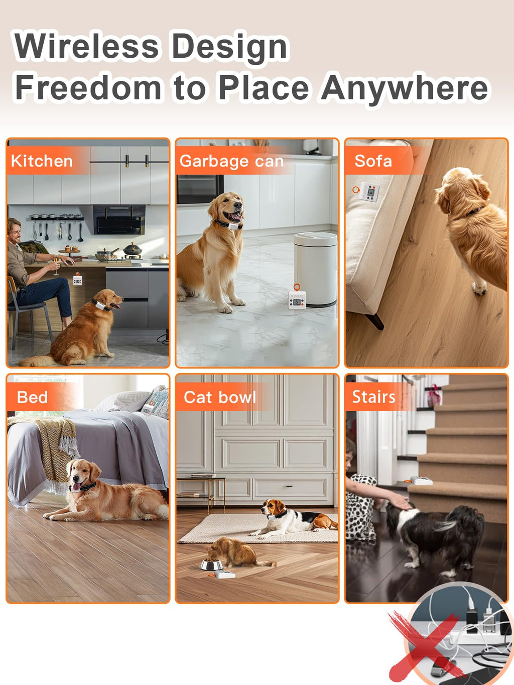 Wireless Pet Barrier with 2 Transmitters B3160