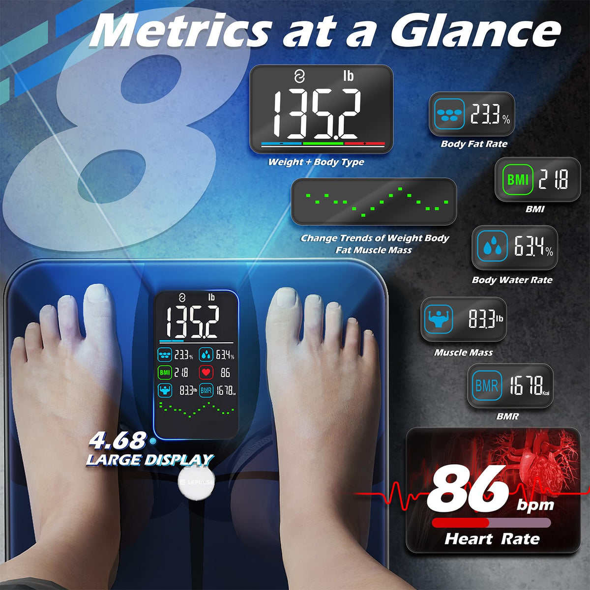 Smart Weight Scale with BMI Body Fat Muscle Mass I2766