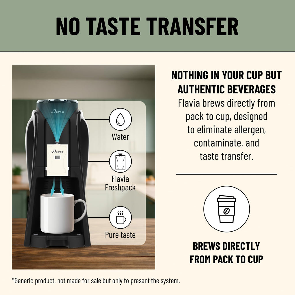 Coffee Machine with Single-Serve Freshpacks, Multiple Brew Sizes, Black M994921