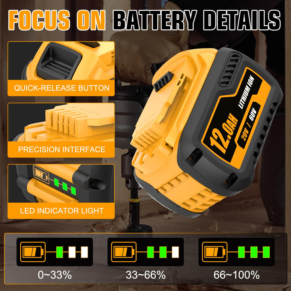 12.0Ah Replacement Battery Z203638