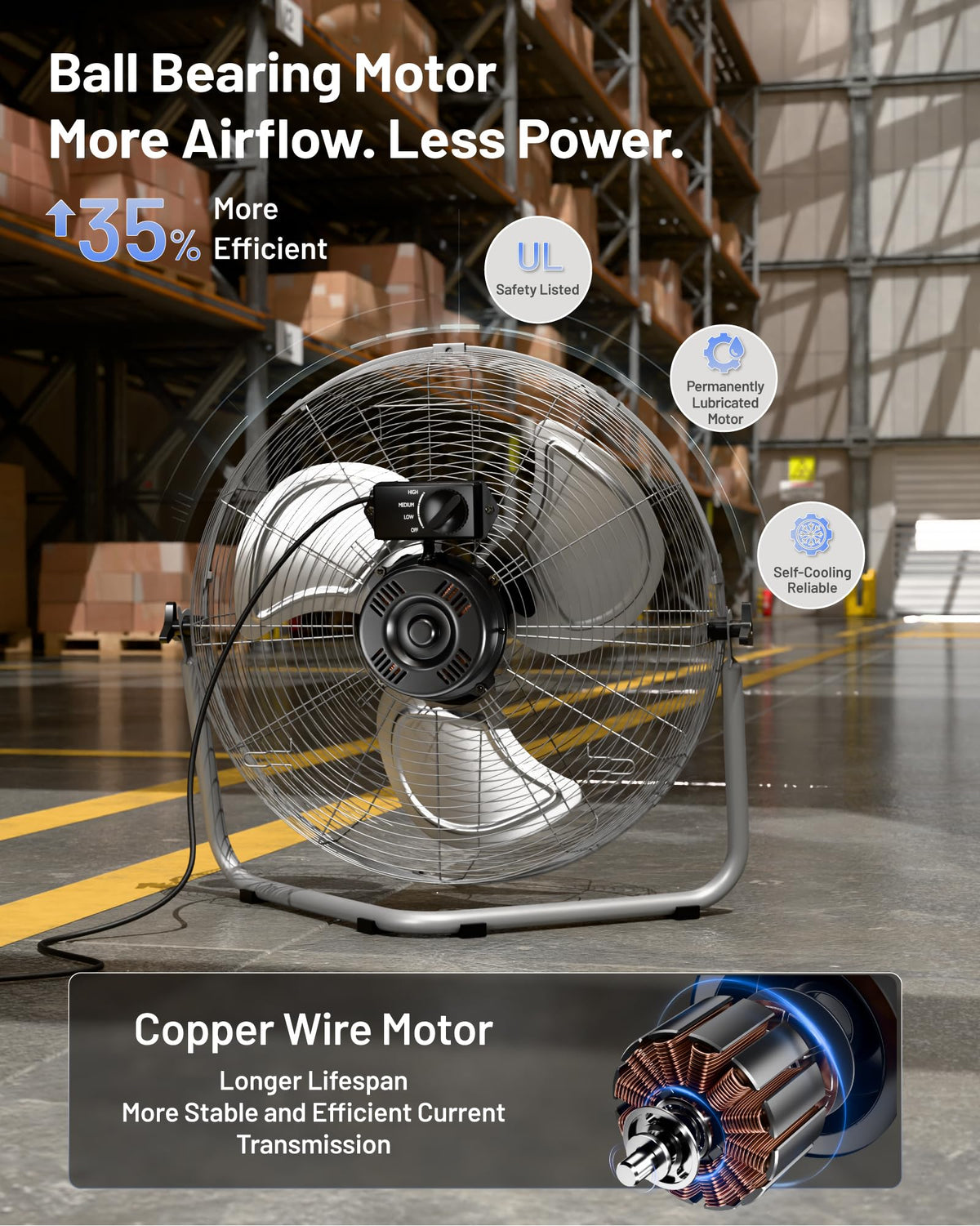 20 Inch 7500 CFM 3-Speed Metal Floor Fan E585052
