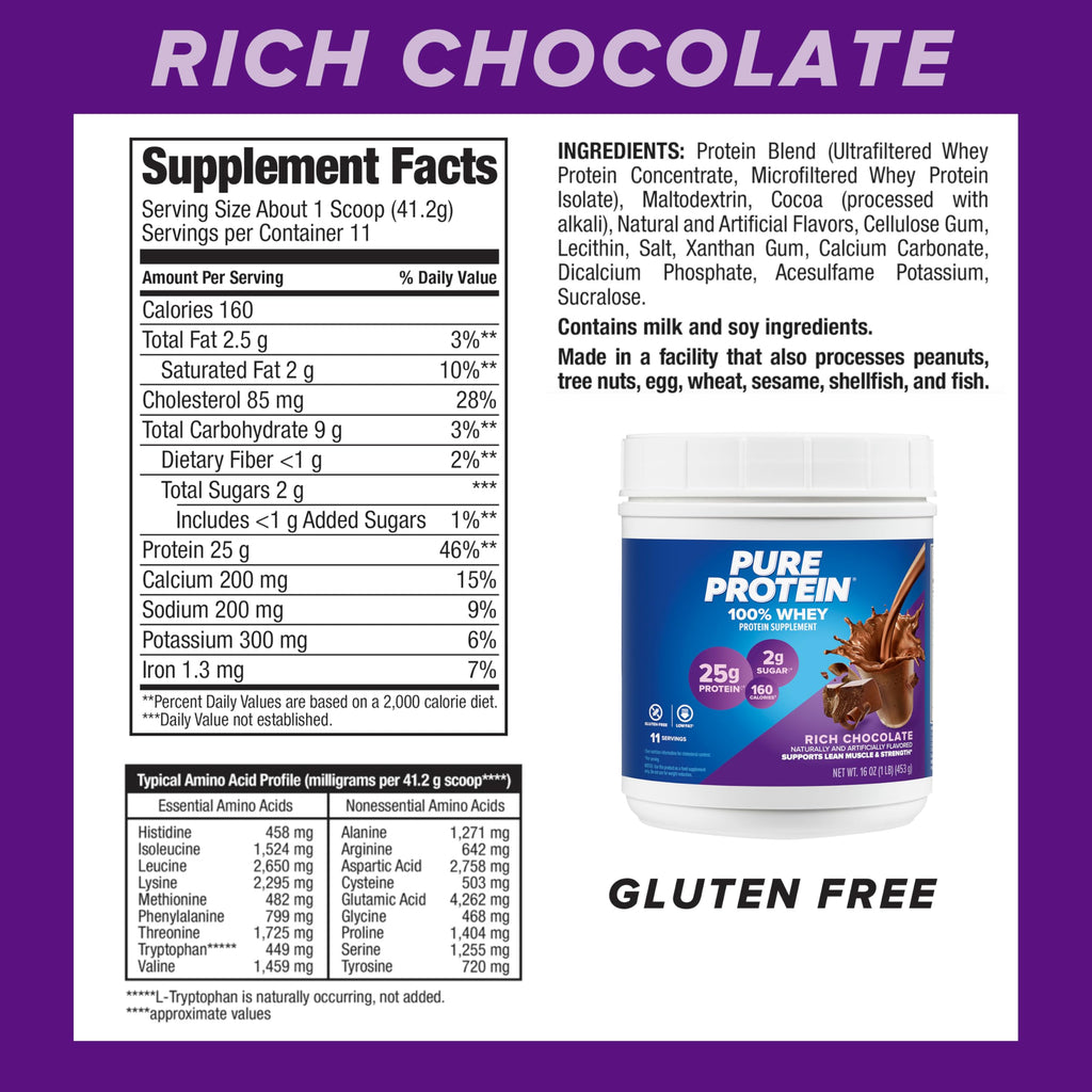 Low Sugar Gluten Free Whey Protein Powder T828157