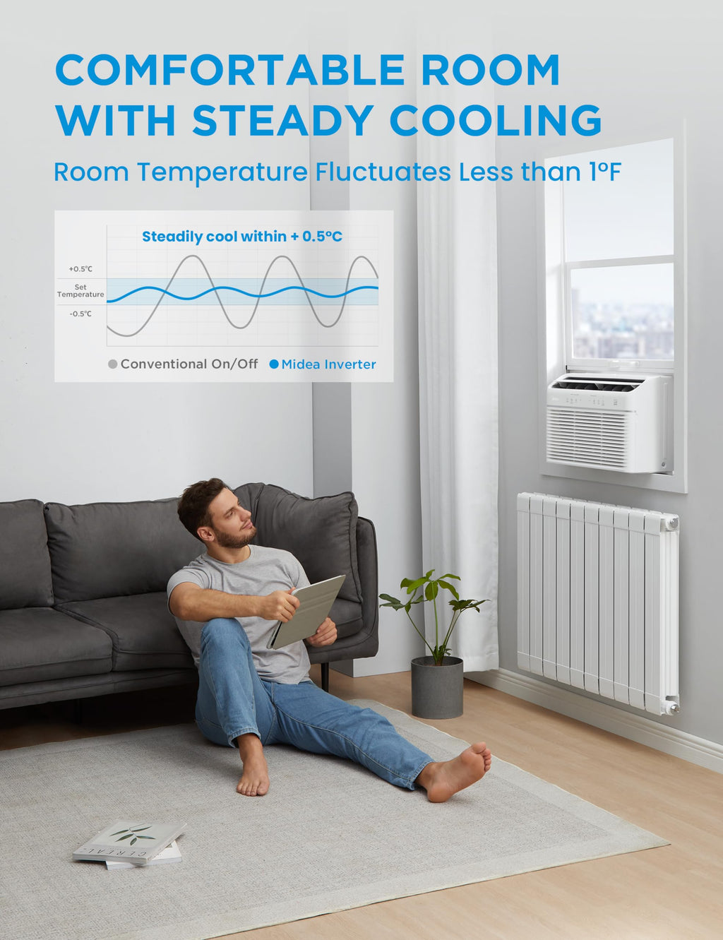 12,000 BTU Smart Inverter Air Conditioner with Heat and Dehumidifier H175606
