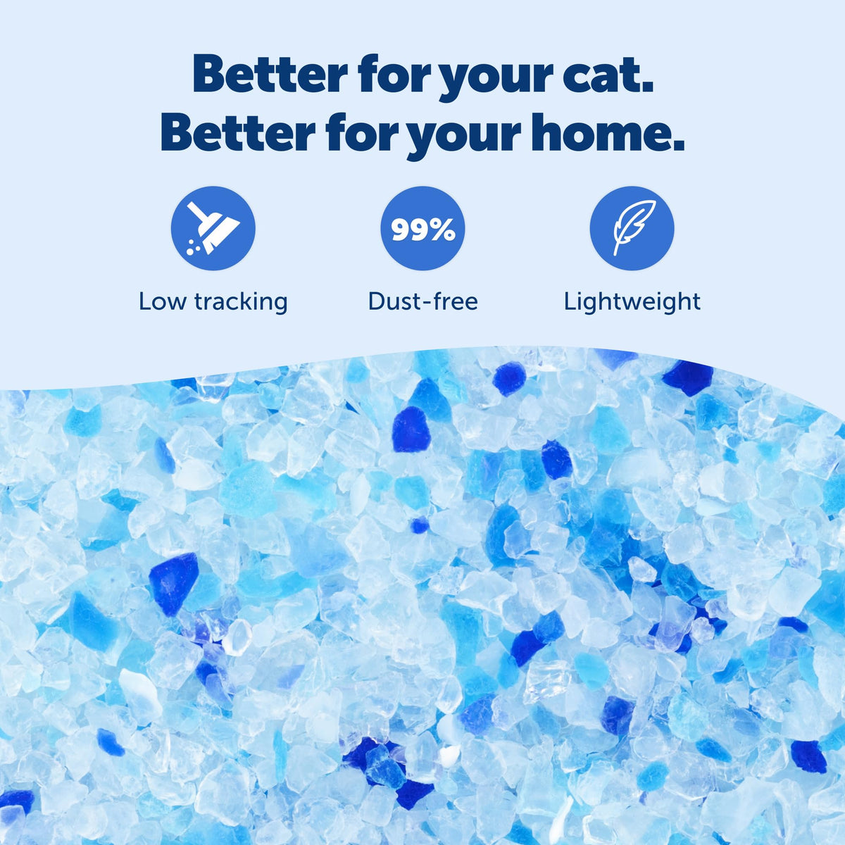 Odor Control Crystal Cat Litter, Fresh Scent, 8 Lb Bag S8939