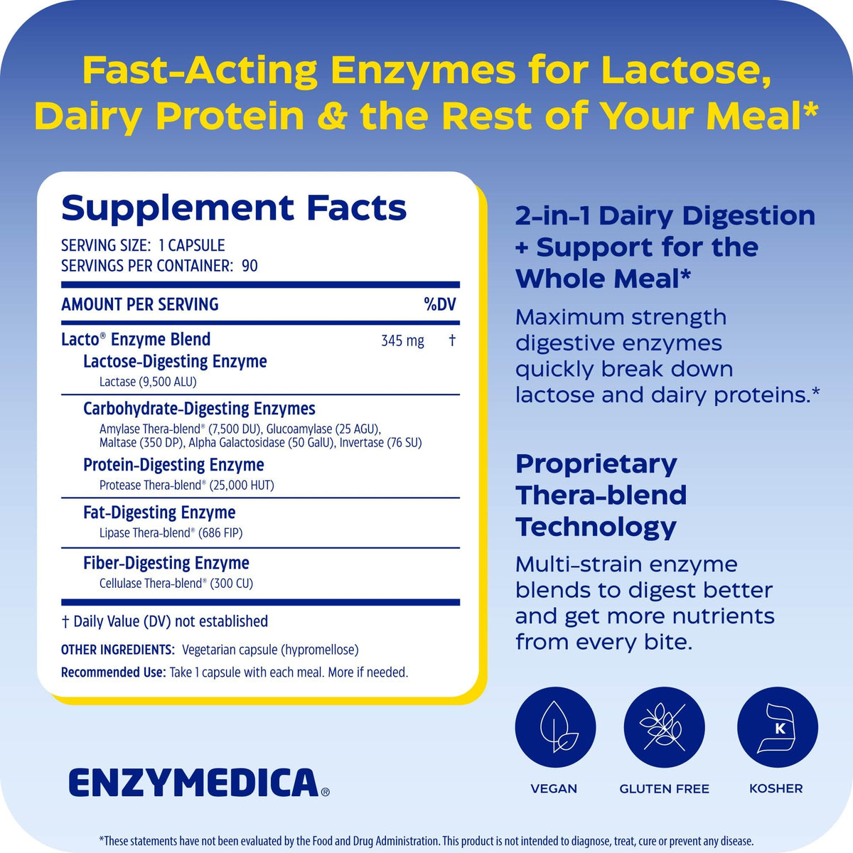 90 Capsules Digestive Enzymes F451