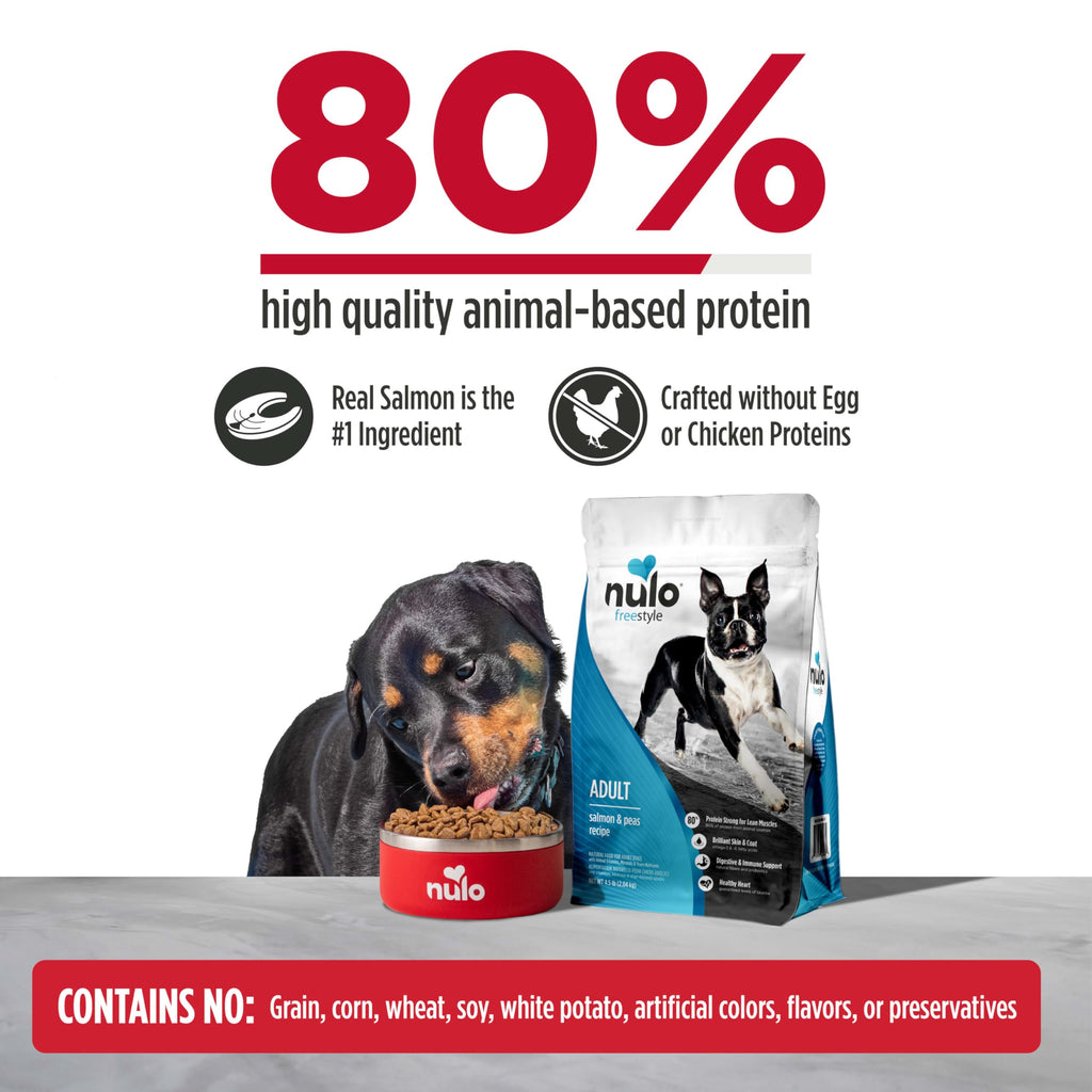 Salmon & Peas Grain Free Dry Dog Food U811