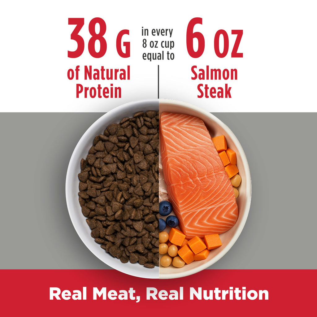 Salmon & Peas Grain Free Dry Dog Food U811