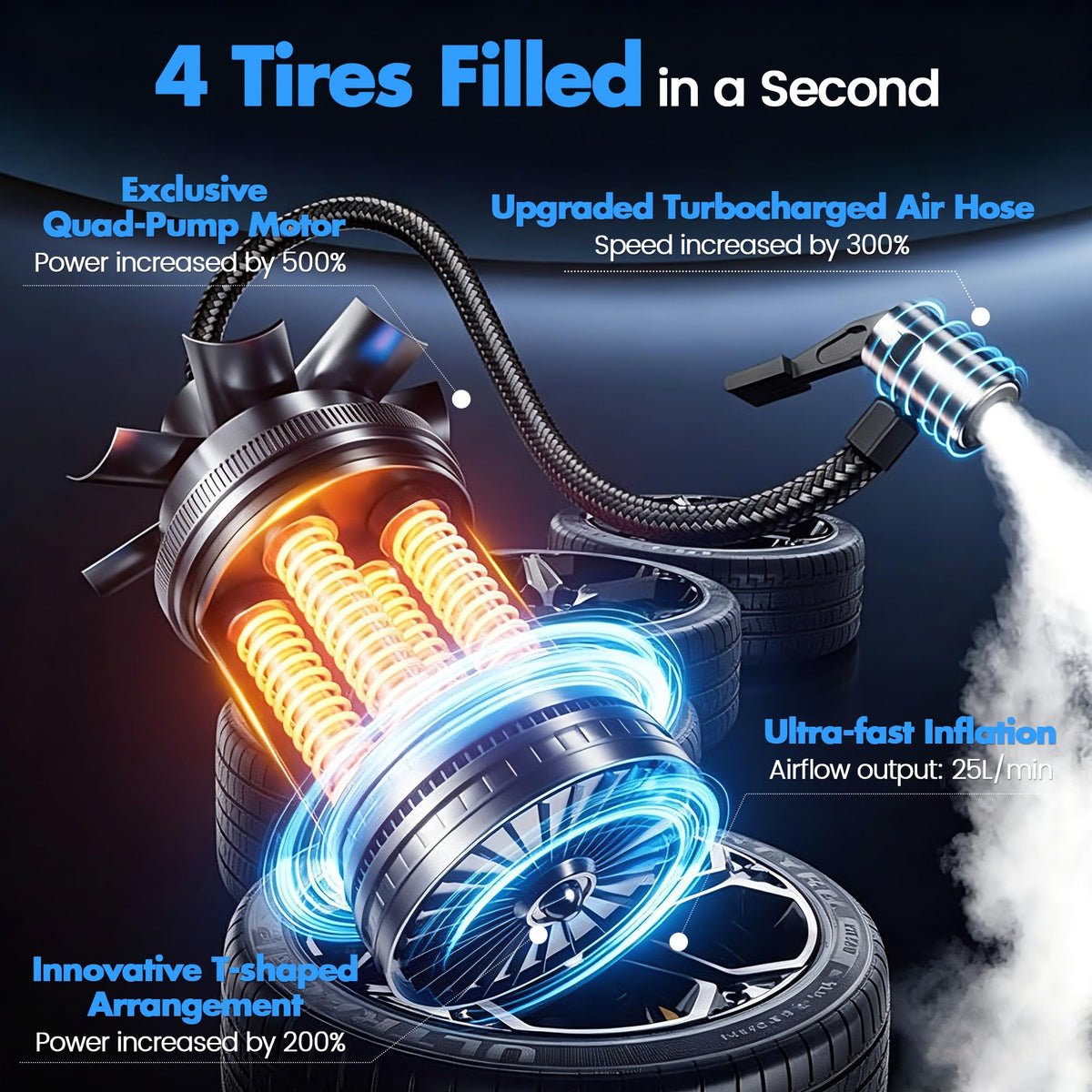 Portable Air Compressor 150PSI Cordless Tire Inflator Black Q20339