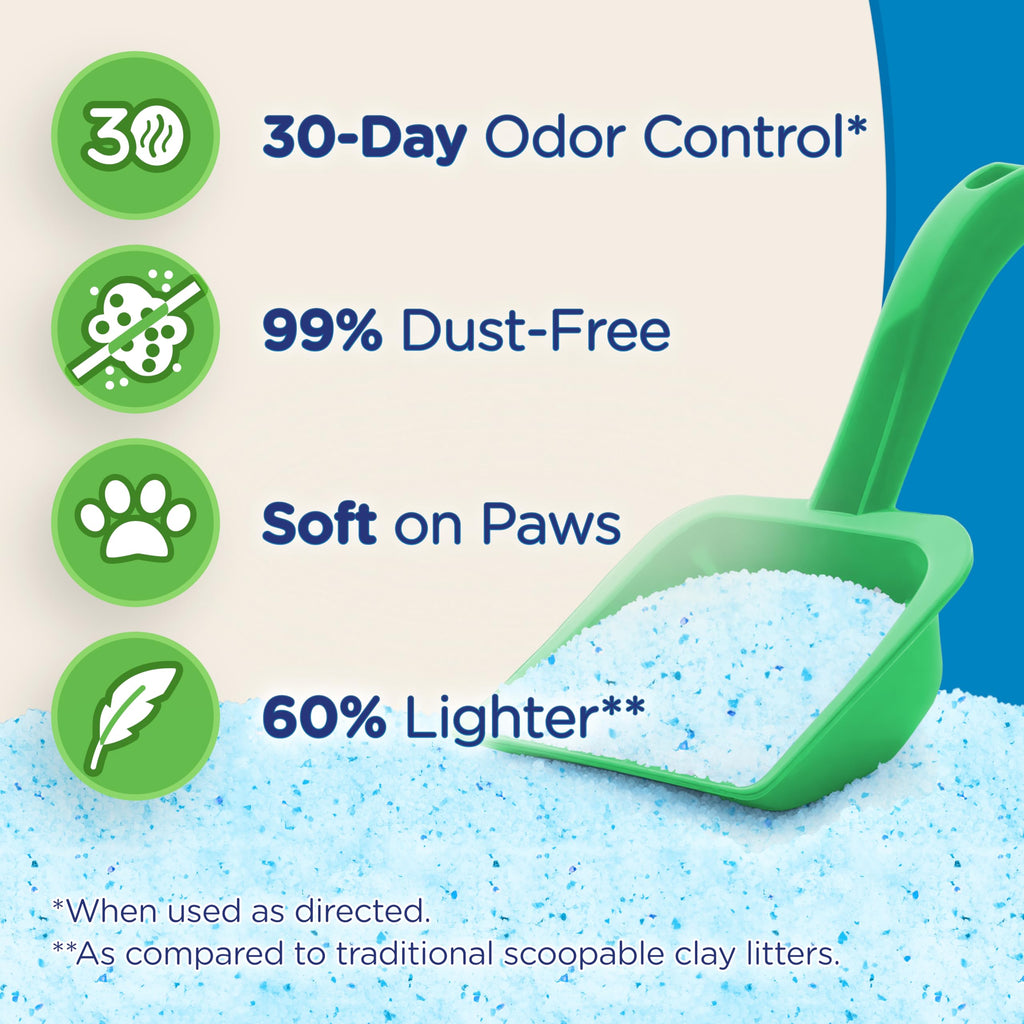 Fresh Scent Micro Crystals Litter 5lb G7400
