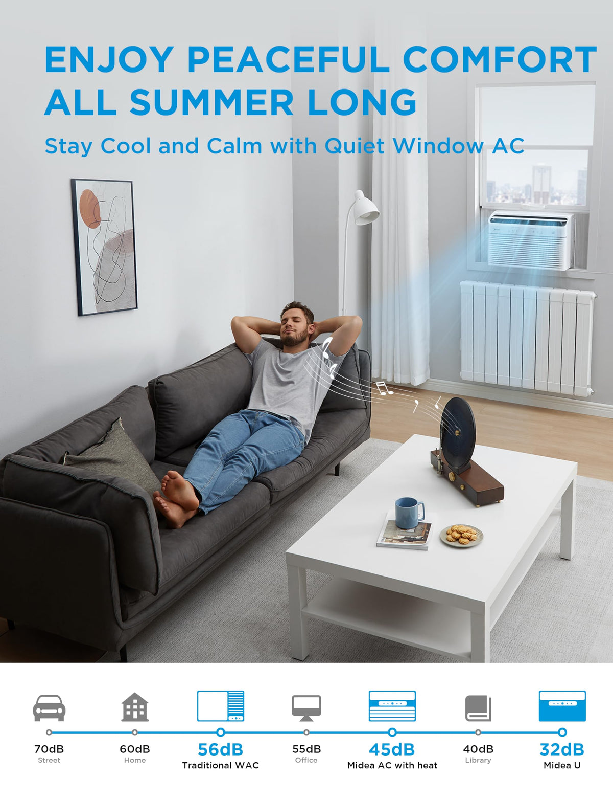 12,000 BTU Smart Inverter Air Conditioner with Heat and Dehumidifier H175606