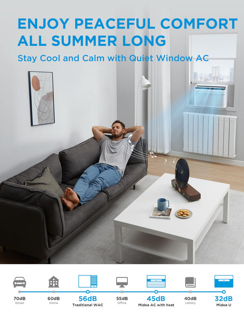12,000 BTU Smart Inverter Air Conditioner with Heat and Dehumidifier H175606