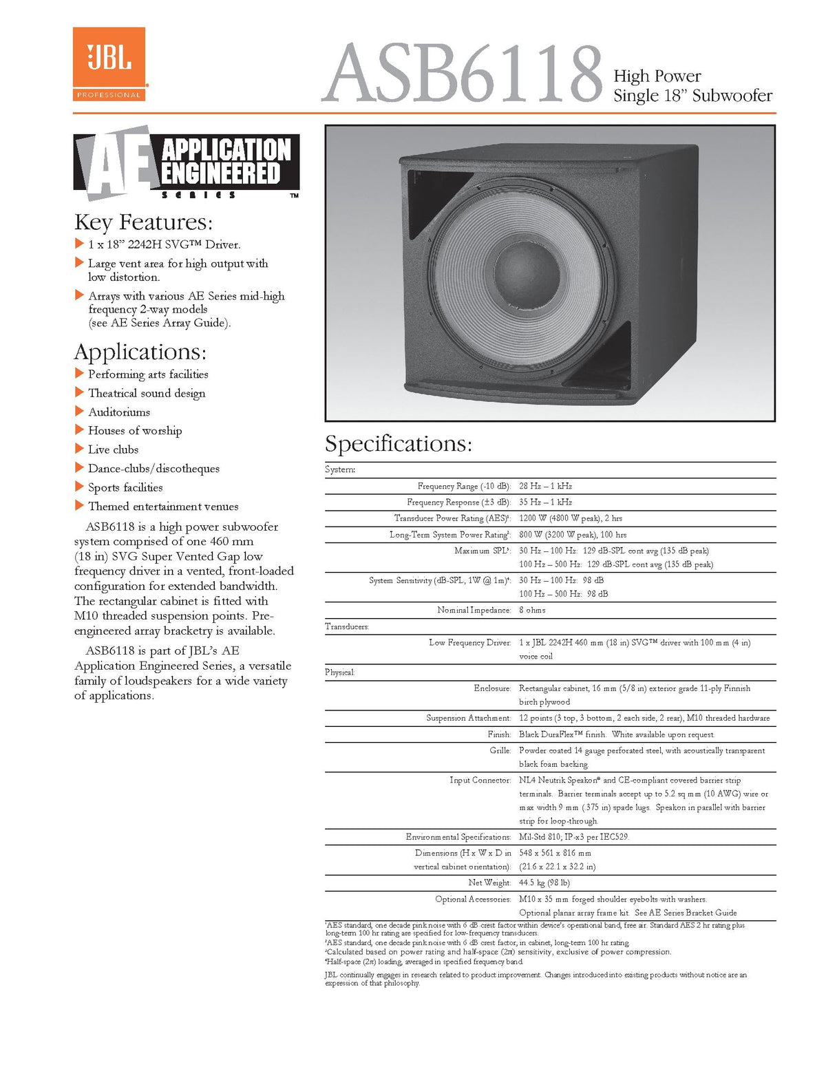 18-Inch Black Subwoofer D82008