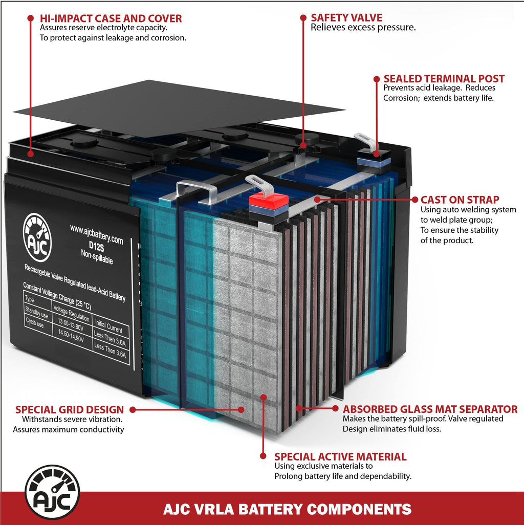 6V 4.5Ah Sealed Lead Acid Battery Z873